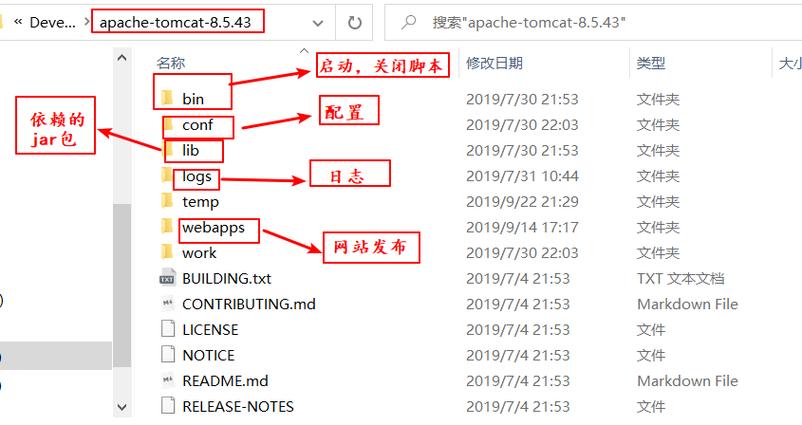 配置Tomcat的算服务器吗_TOMCAT常用配置