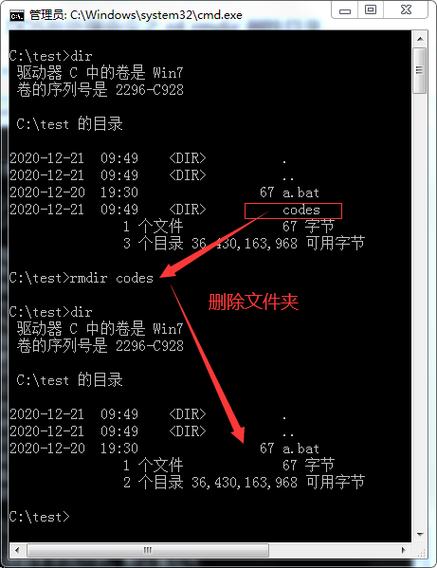 Linux删除文件夹命令