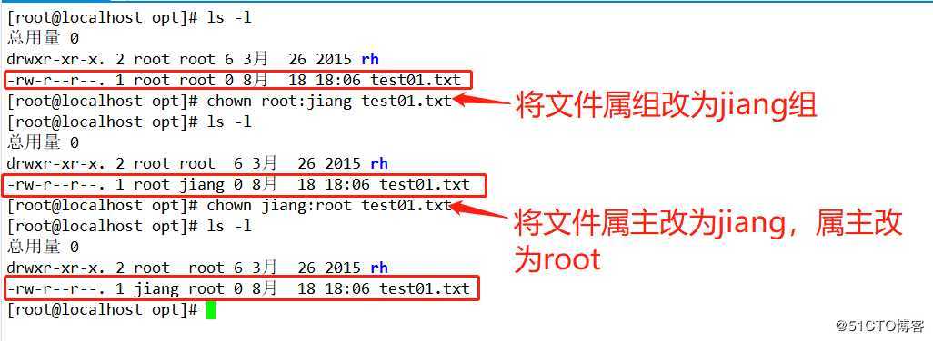 在Linux上怎么给用户赋予指定目录的读写权限