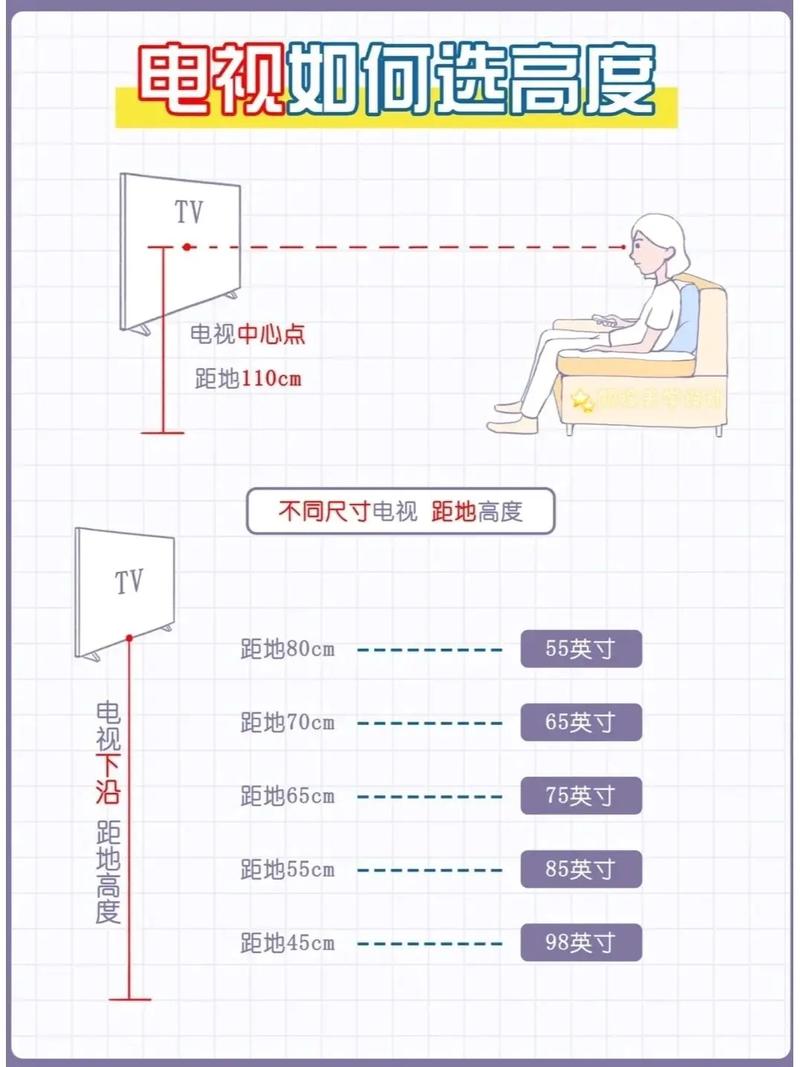 屏幕高度变化_获取视频的高度