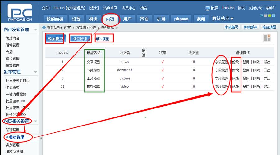 phpcms v9网站建设入门_云速建站 CloudSite