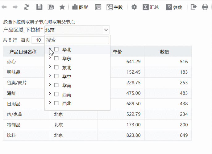 动态生成控件_树形控件