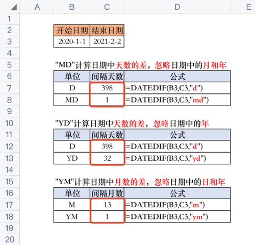 dateadd函数_dateadd