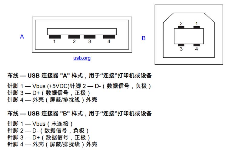 打印机上网络接口_日志打印