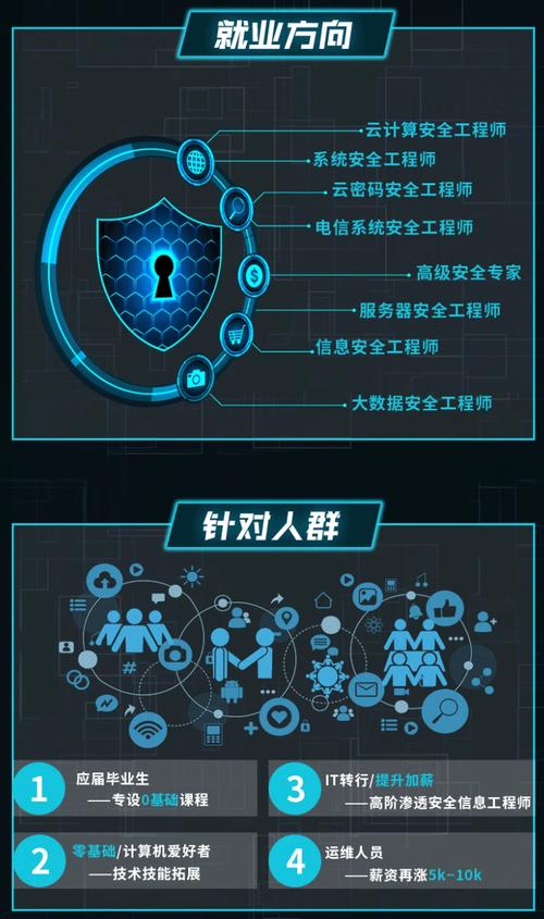 ddos防守系统_DDoS