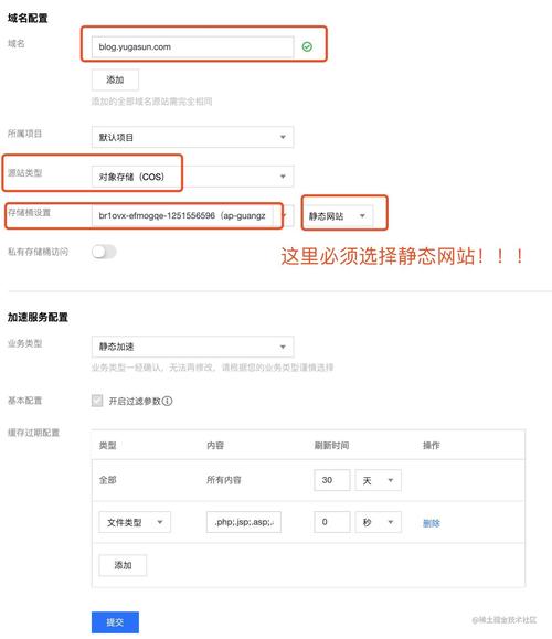 单页面应用引入cdn_引入参数