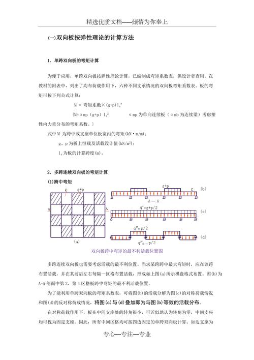 弹性计算中的弹性存储如何应用？