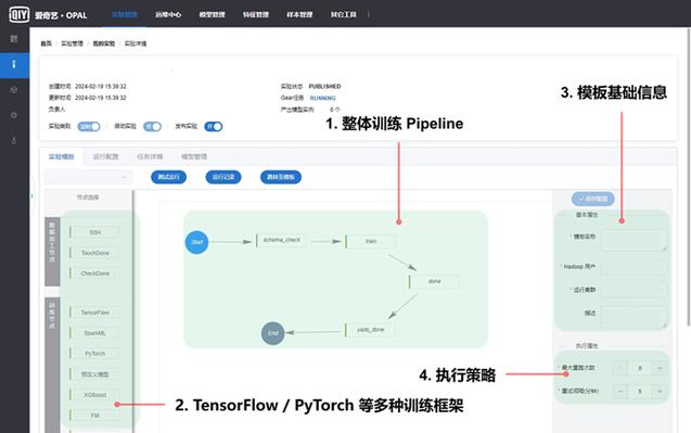 python机器学习工具包_机器学习端到端场景