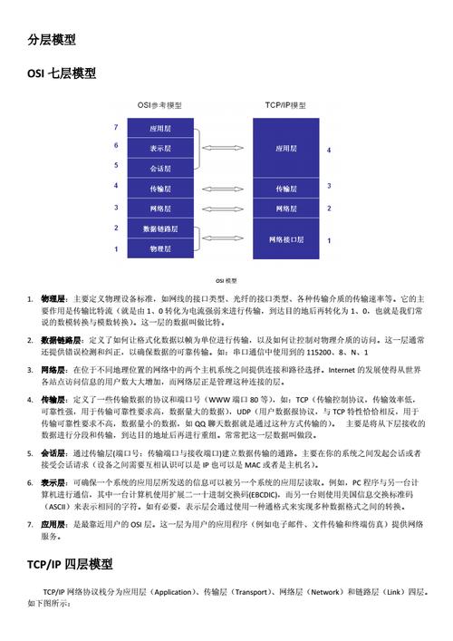 服务器编程有什么区别