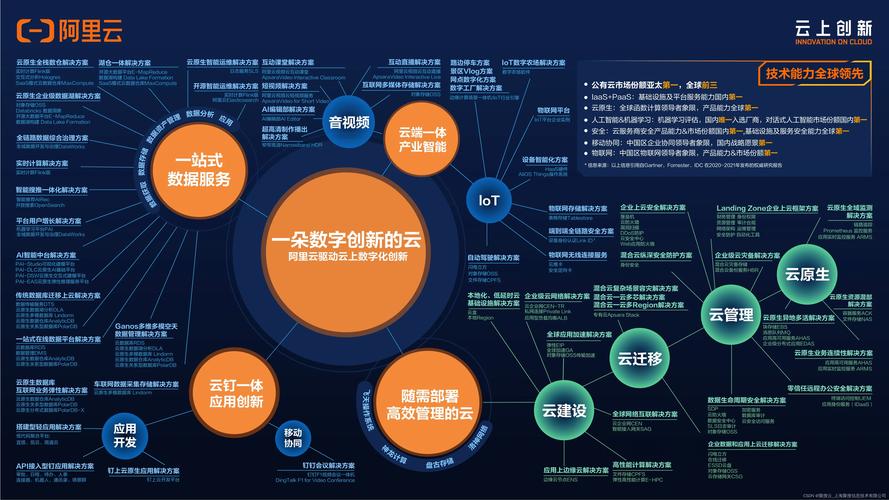 判断网站是否开了cdn_如何判断CDN是否缓存命中？