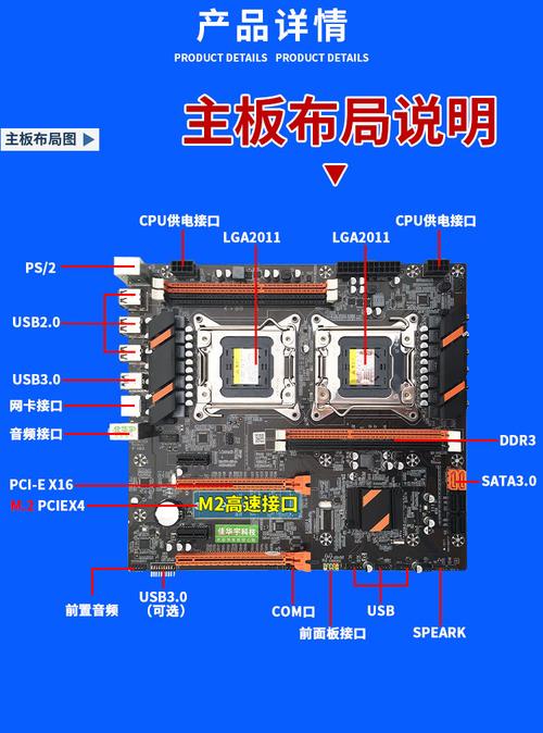 服务器的主板上有什么区别