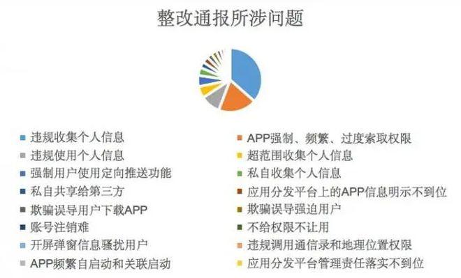 东莞定制网站建设_已备案的网站或APP建设不合规