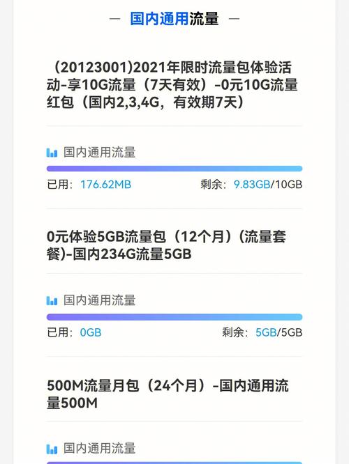 国内千兆vps推荐_发送国内短信