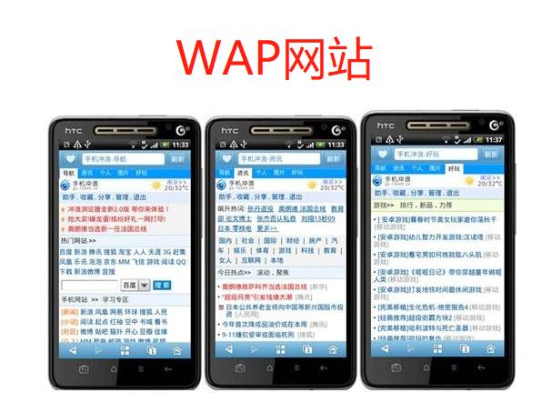 wap网站什么意思