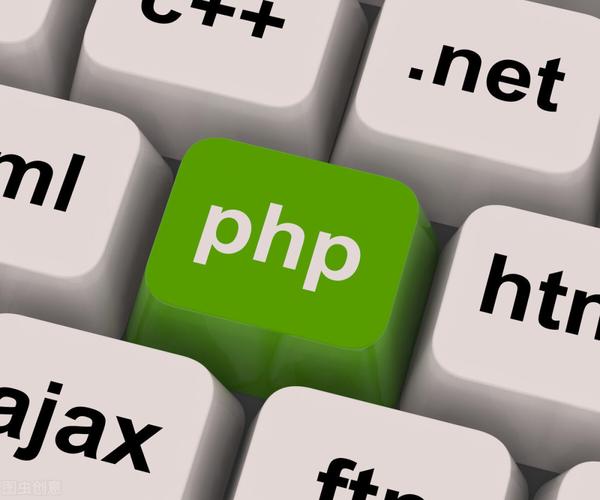 php虚拟主机wordpress_PHP