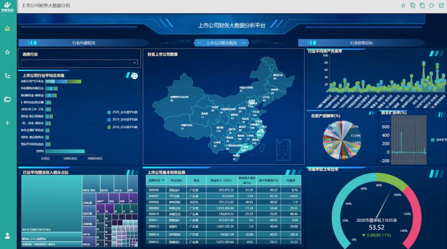 大数据与数据分析_数据分析与预览