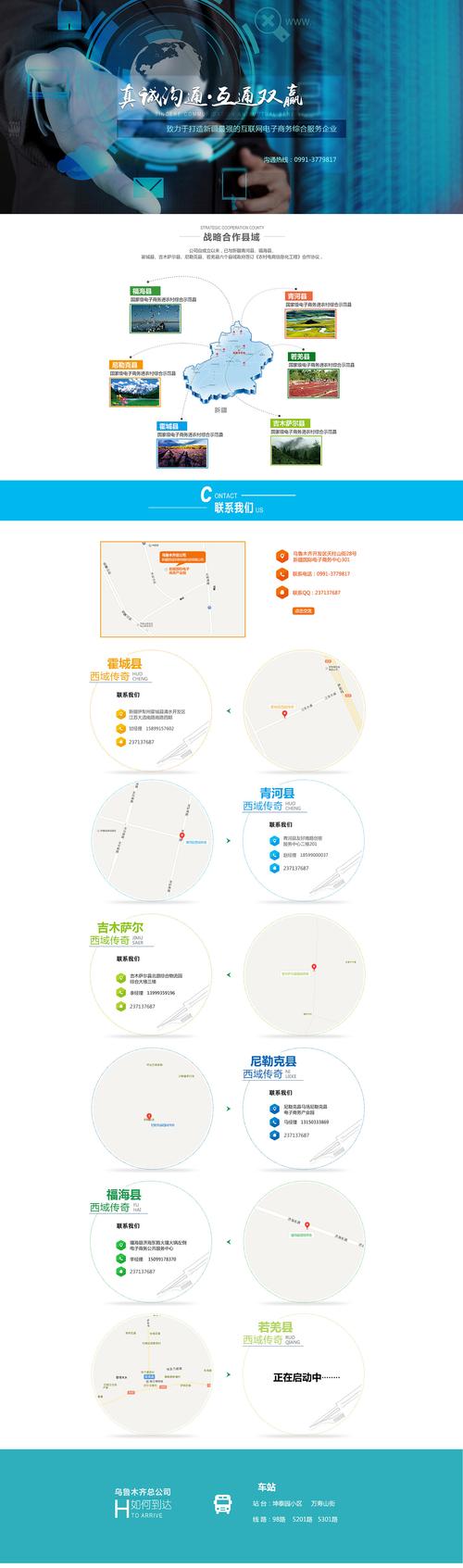 ps怎么排版规划设计网站_模块设置