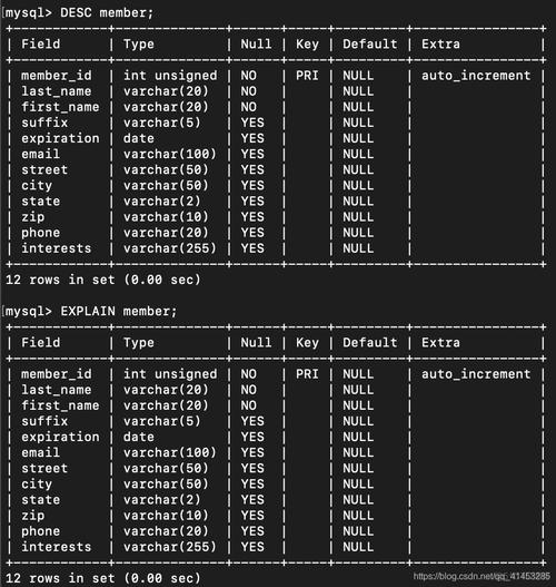 dos命令查看mysql数据库_方案二：DOS系统命令排查