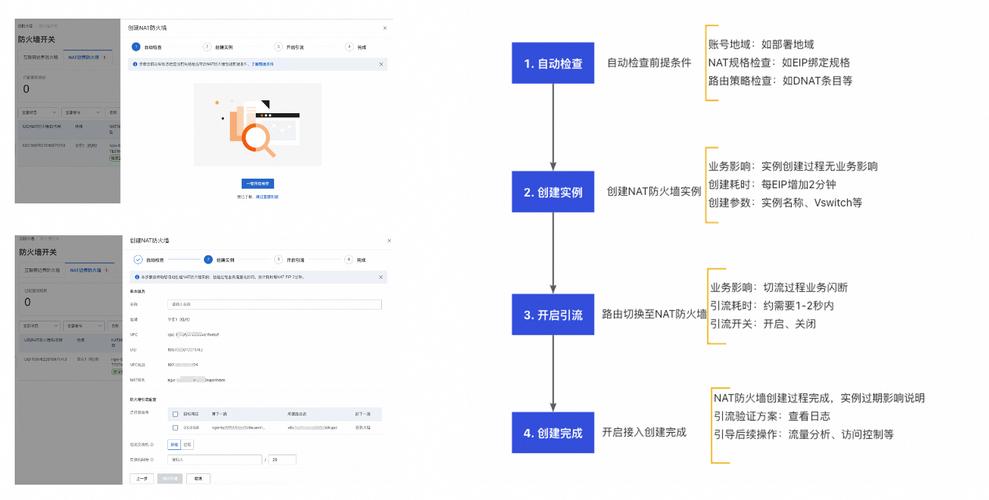 防火墙如何处理不同类型的网络流量？