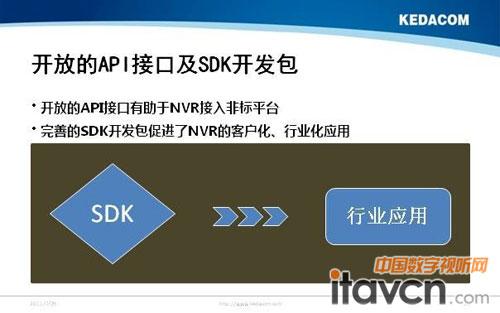 开放源代码和api_调用API和SDK