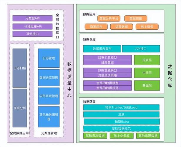 弹性扩展架构_删除扩展弹性网卡