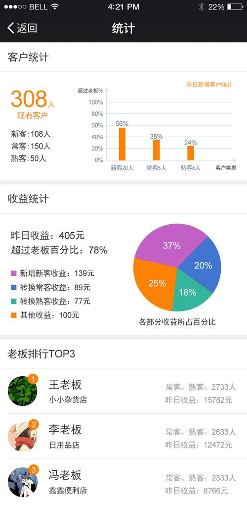 客户信息统计_查看客户统计信息