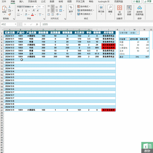 跨表更新_更新跨源认证