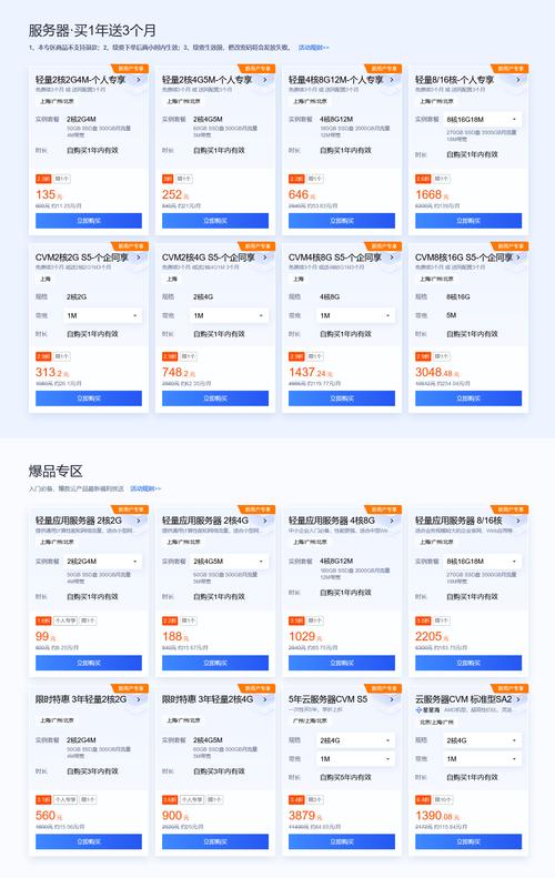 普惠云服务器_特惠活动规则
