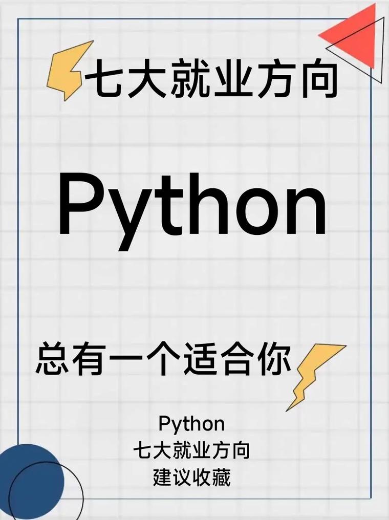 Python培训完工作方向有哪些