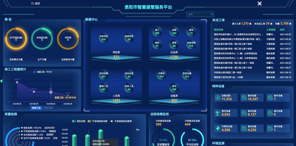 贵阳金阳网站建设公司_网站管理