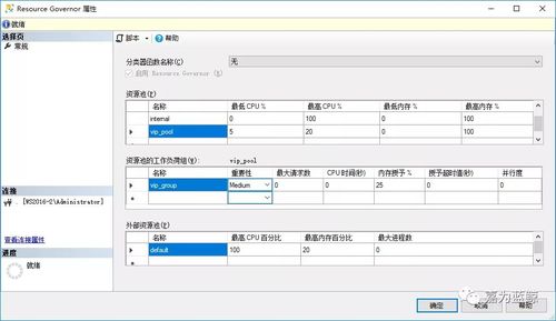 电子白板的优点_典型SQL调优点