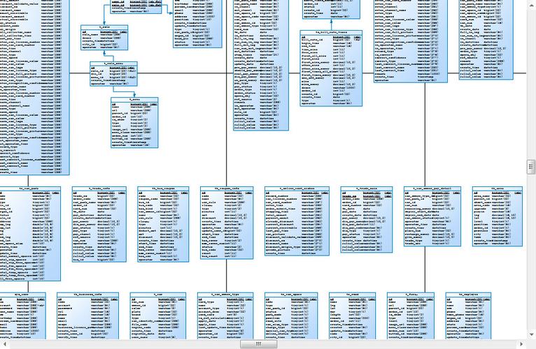 php类中如何连接mysql数据库_如何通过JDBC连接MySQL数据库