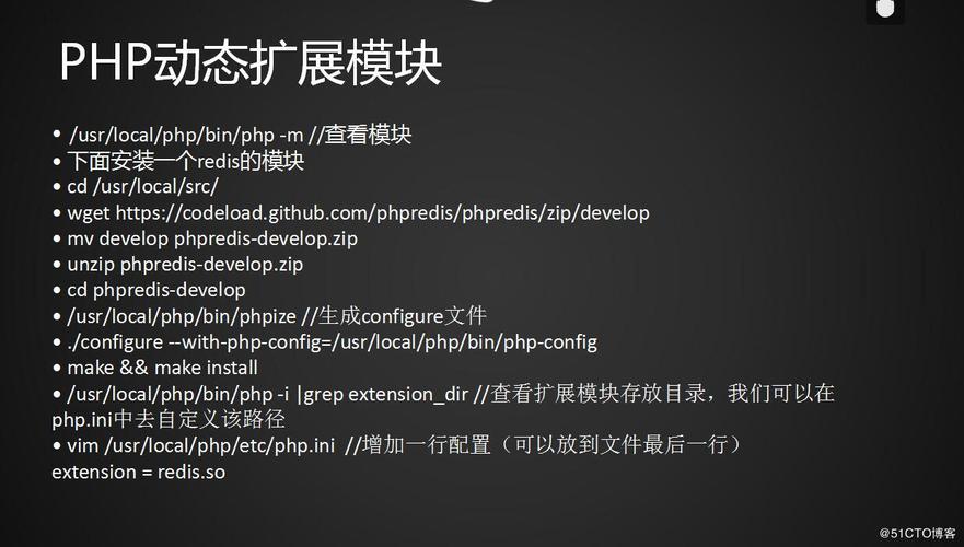 php扩展_PHP