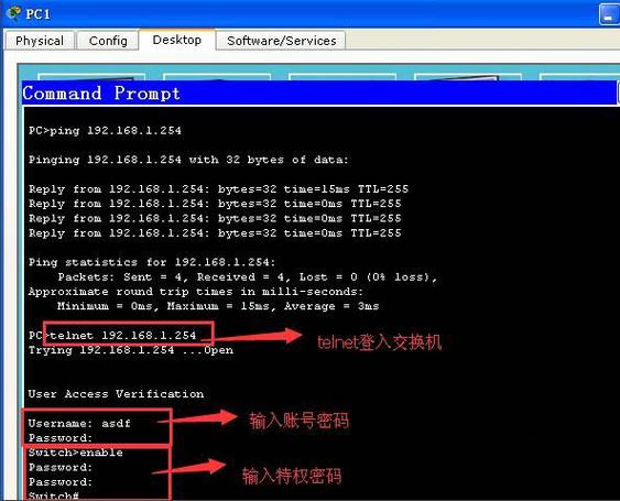 配置 telnet服务器端口_端口配置