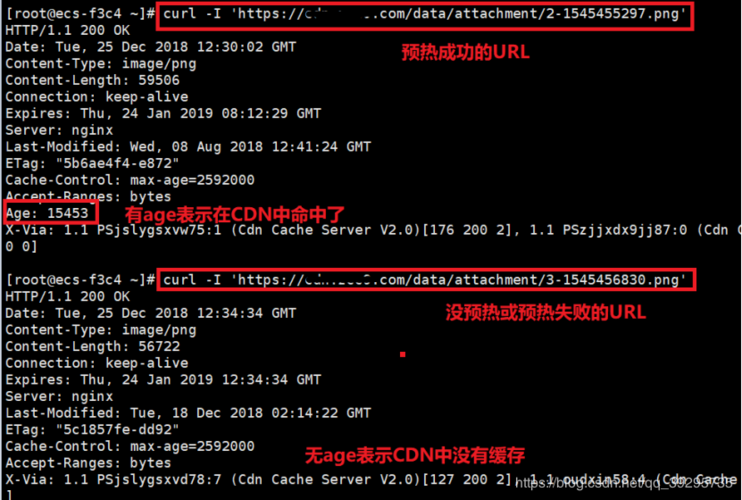 判断是否使用cdn_如何判断CDN是否缓存命中？