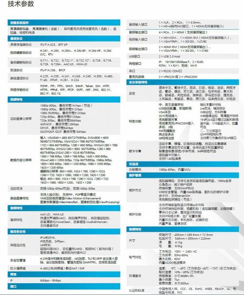 电话会议是否收费_VPC是否收费？