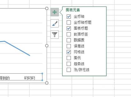 excel怎么自定义x轴和y轴？