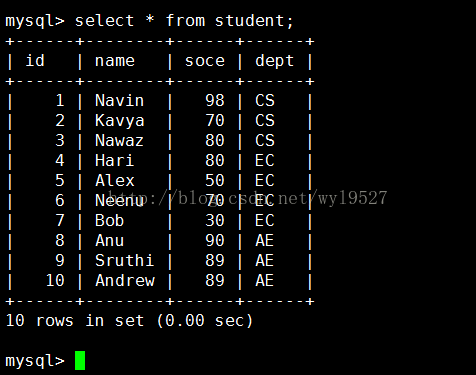 gsql 命令_执行gsql连接数据库命令提示gsql：command not found