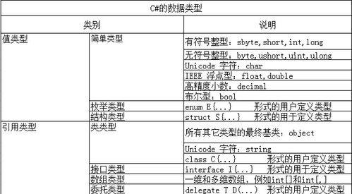 对象编程语言_其他编程语言