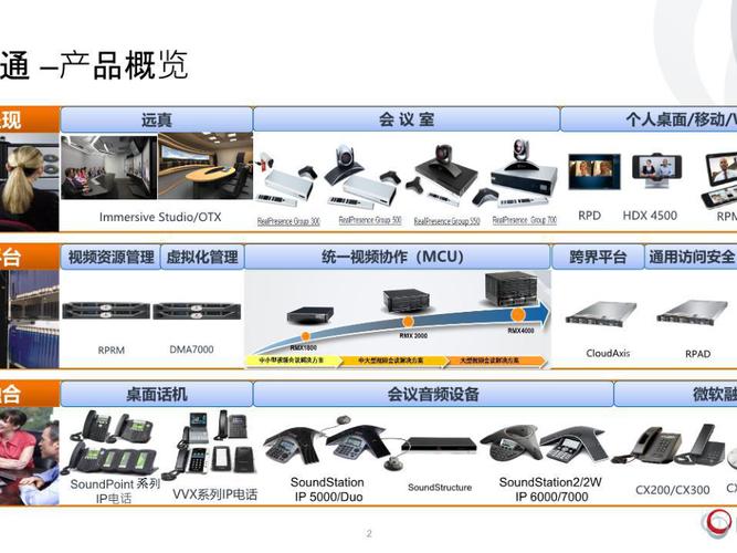 产品介绍视频_产品介绍