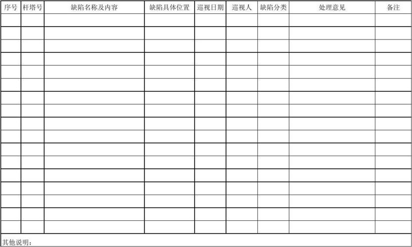 登记工商公司_缺陷登记