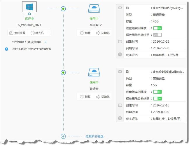 快照位优化费用_云硬盘快照