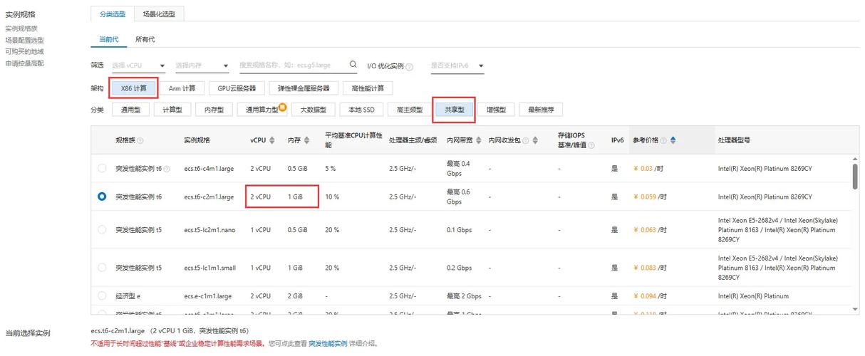 多ip 云服务器_配置云服务器实现多网卡多IP访问