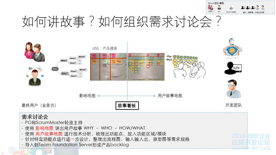 大数据时代的故事_用户故事驱动的敏捷开发