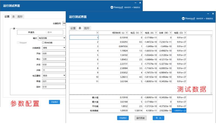 大连软件开发云_相关最大连接数配置