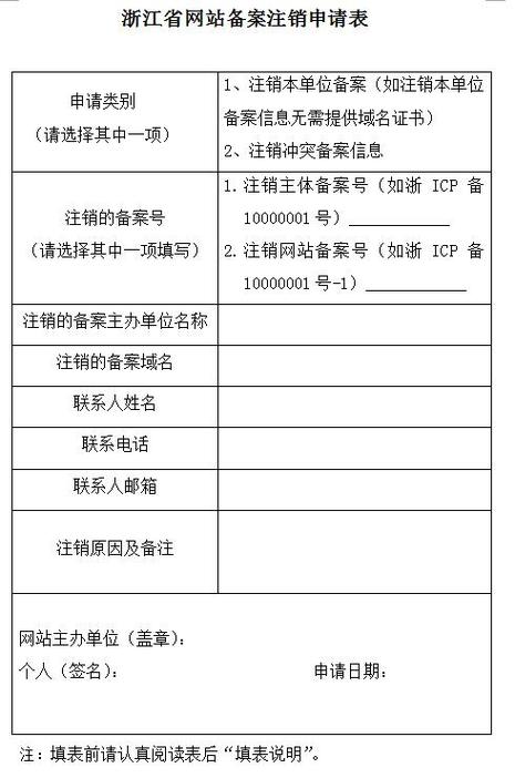 个人想做企业网站备案_如何注销企业/个人账号