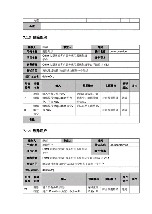 接口测试包含哪些内容