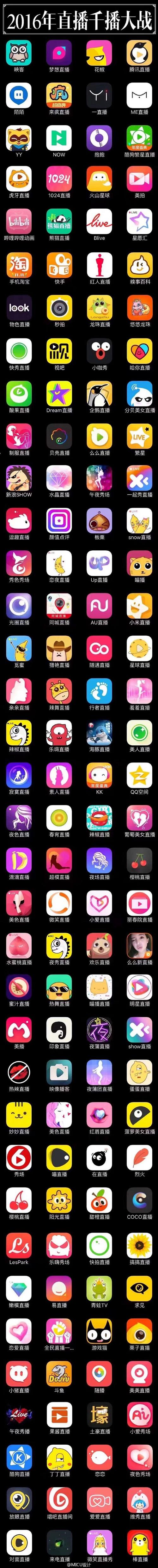 开放直播app _开放能力