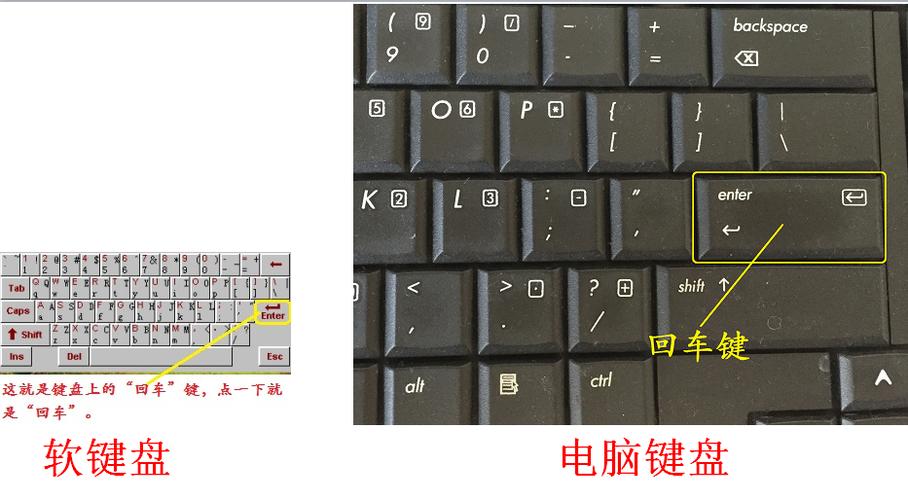 new操作符返回什么