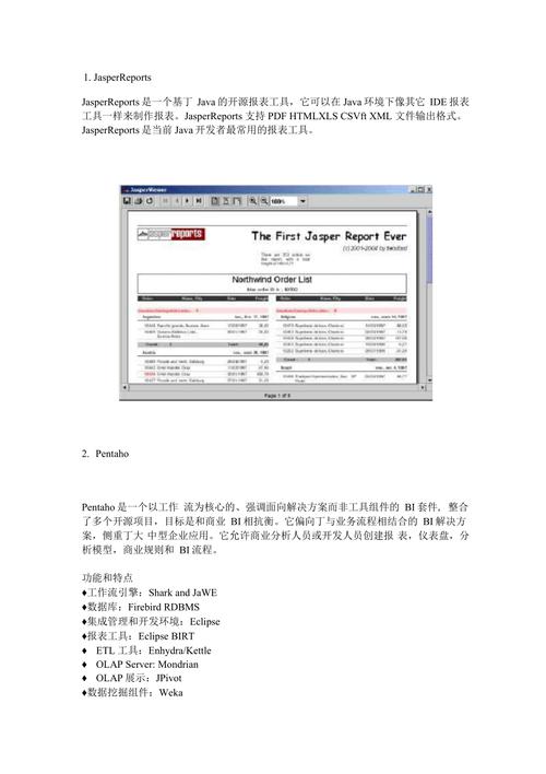 开源报表软件_开源软件声明